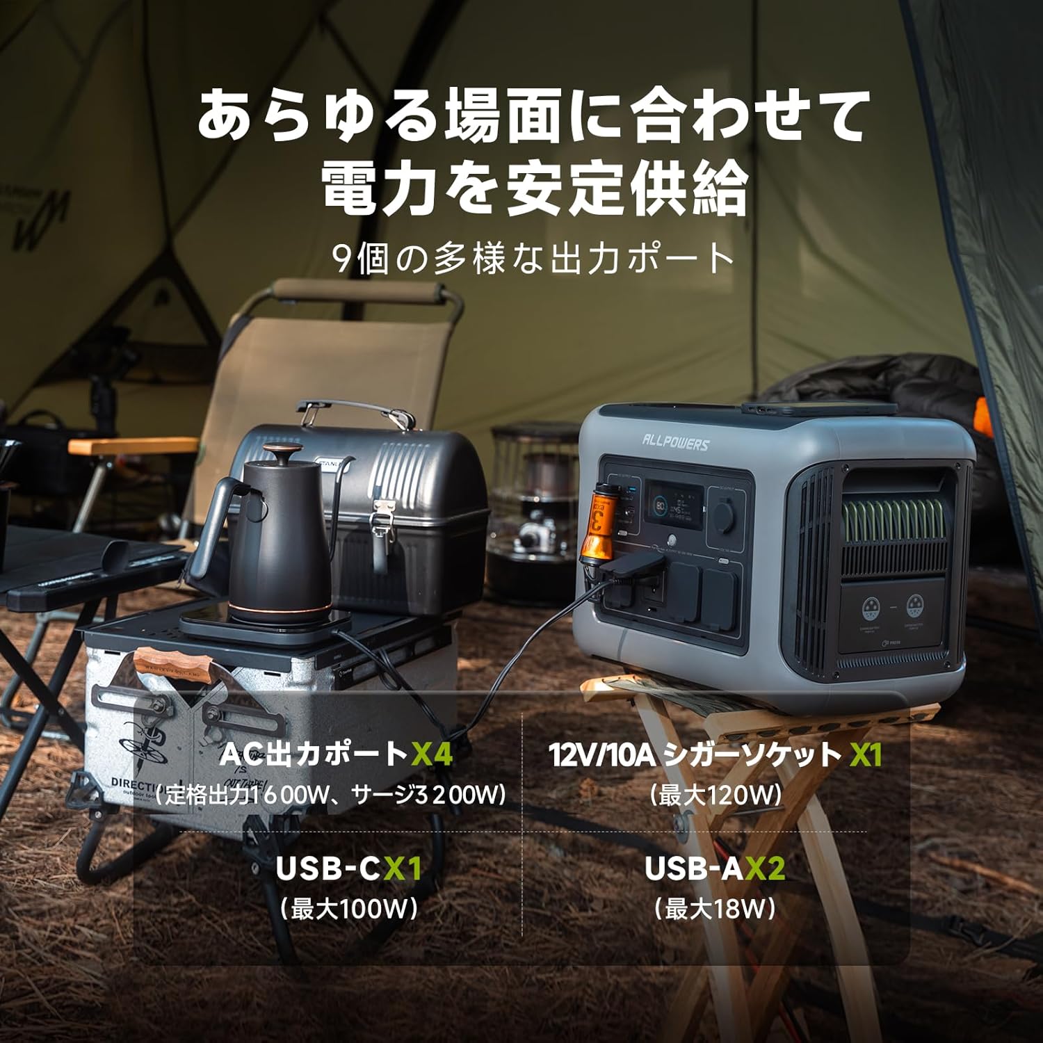ALLPOWERS_R1500 LITE_商品説明画像_05